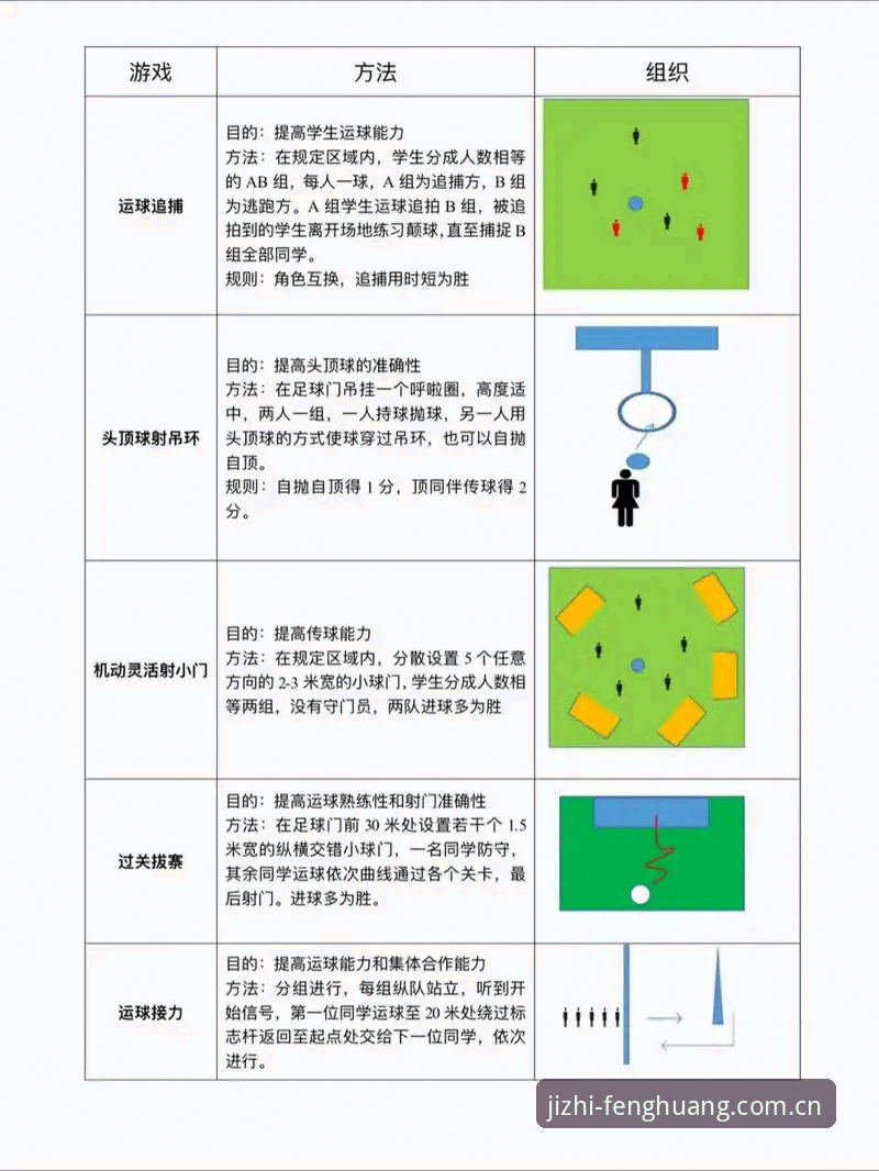 凤凰体育玩法特色 凤凰体育玩法特色到底有哪些过人之处?如何从技术角度深度体验?