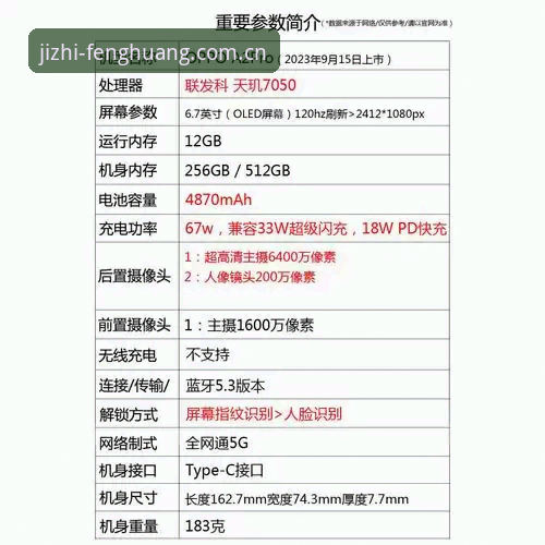 三年凤凰体育老用户亲测：G7Y2评测攻略从入门到精通